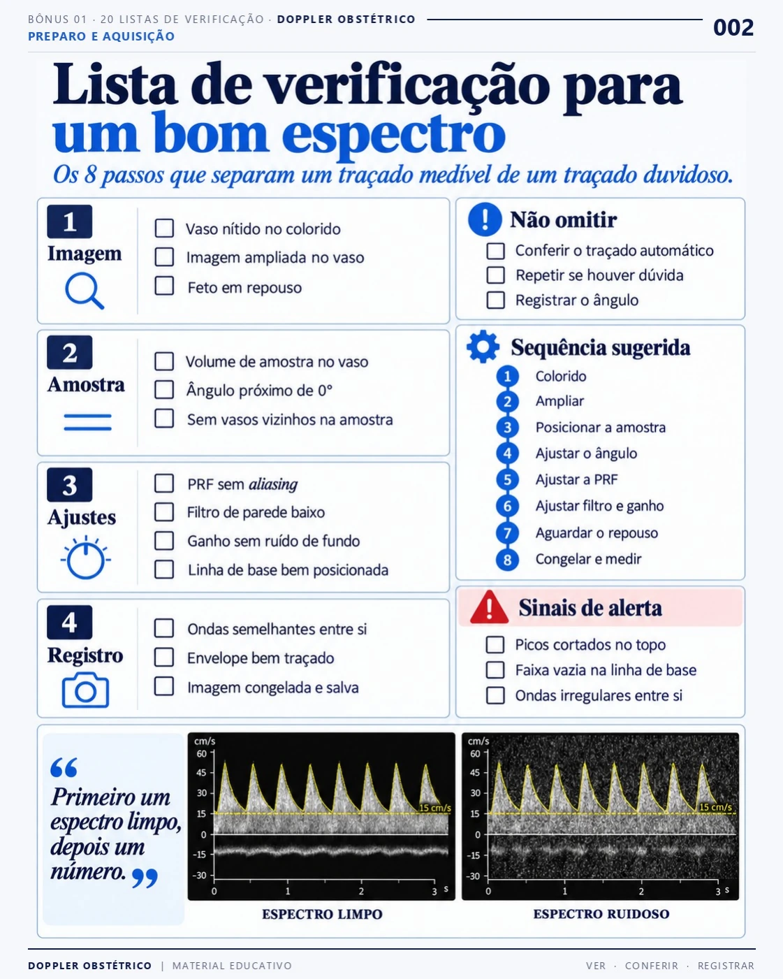 Página 2: Checklist para um bom espectro. Trecho do PDF de Doppler Obstétrico e Fetal.